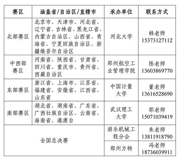 赛区划分2.jpg