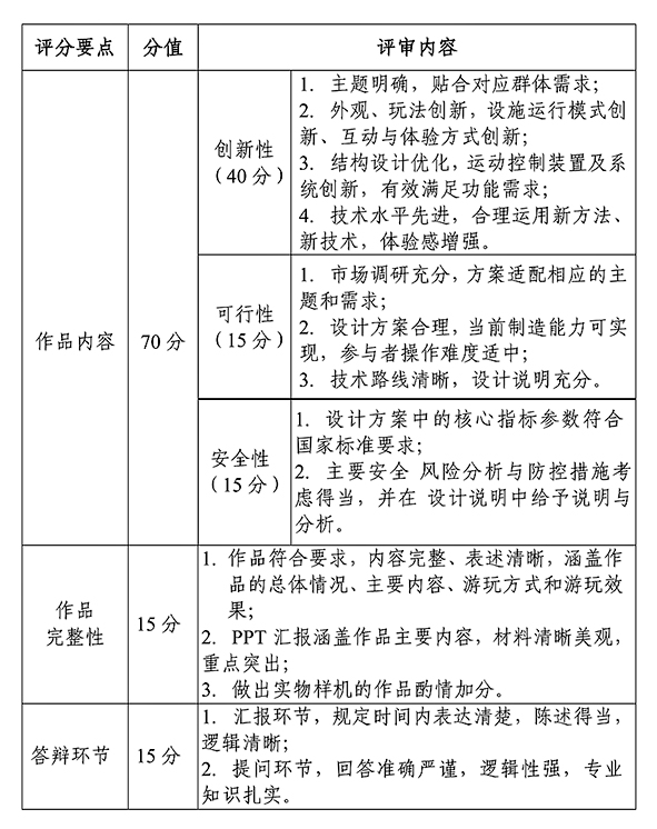 评分内容1.jpg